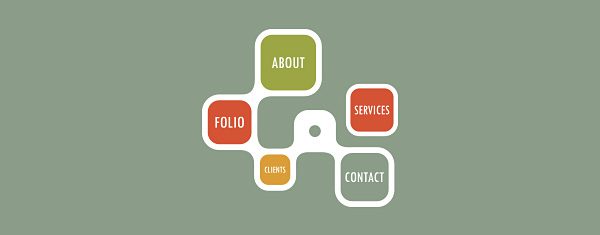 An Introduction To WordPress Page Templates