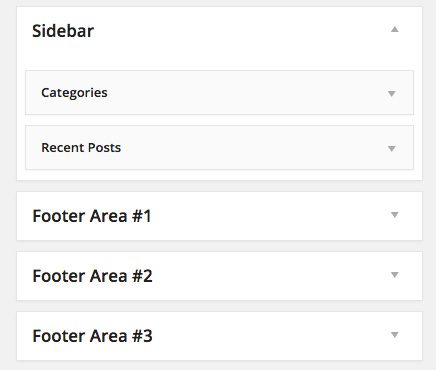 A list of widgetized areas