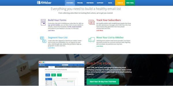 Aweber list