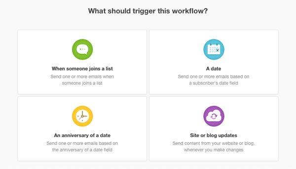Campaign Monitor Workflow