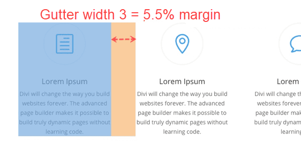 divi margin and gutter