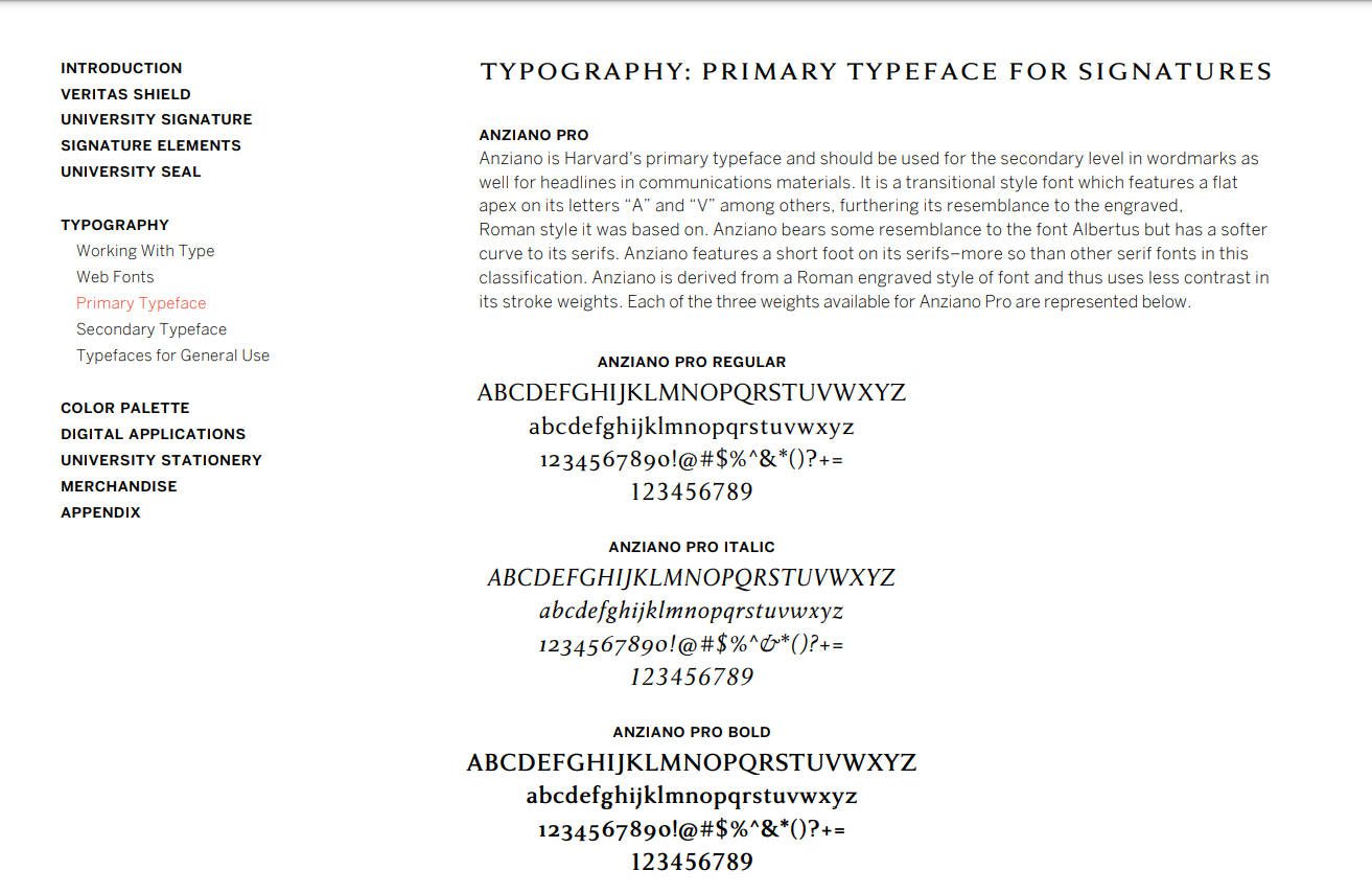 Harvard Typography Guidelines