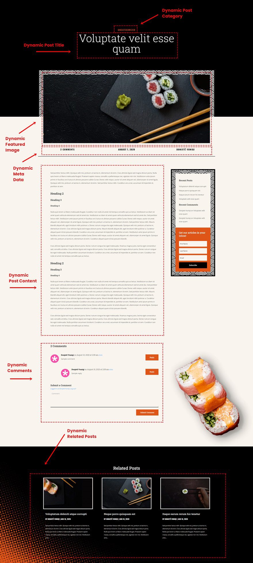 sushi restaurant blog post template