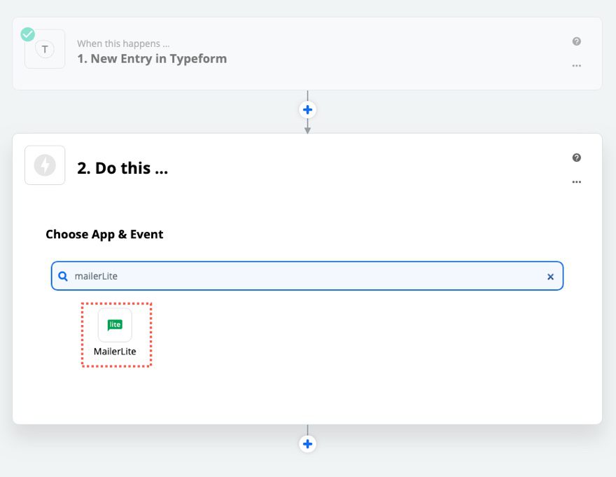 content marketing funnel with divi