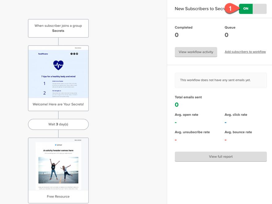 content marketing funnel with divi