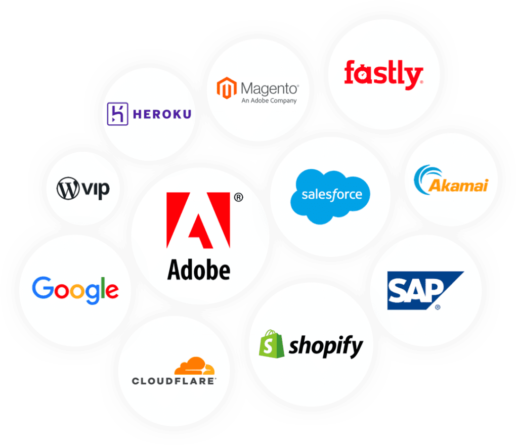 Cloudinary integrations