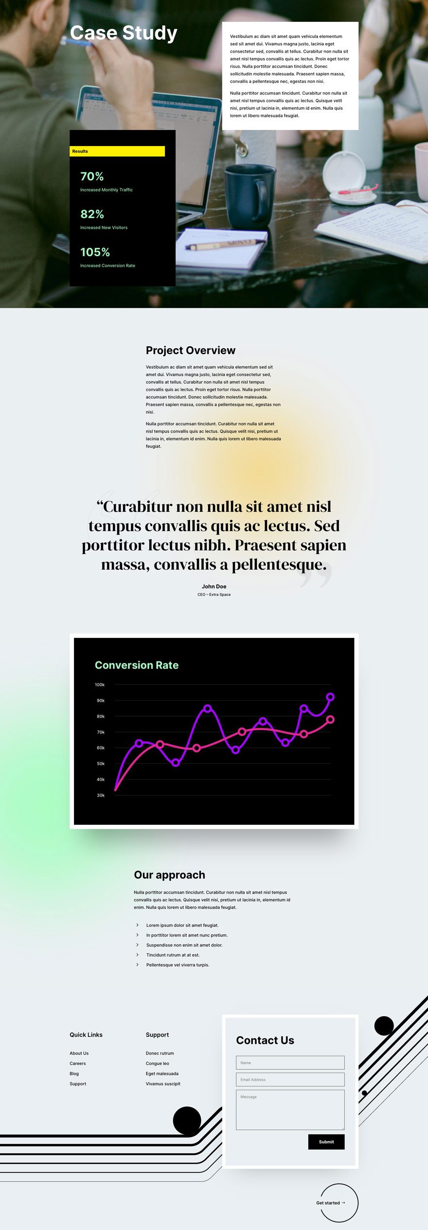 social media consultant website