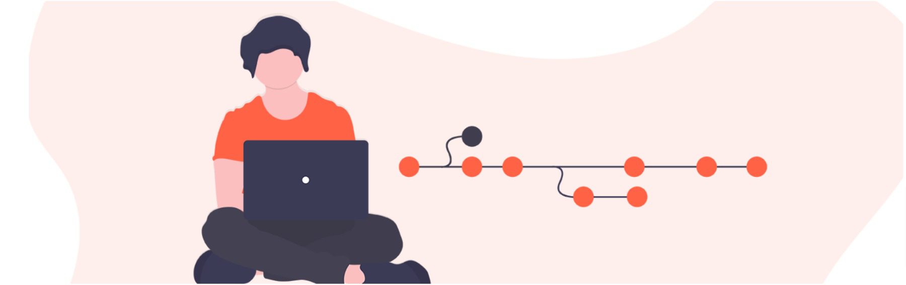 The 301 Redirects plugin