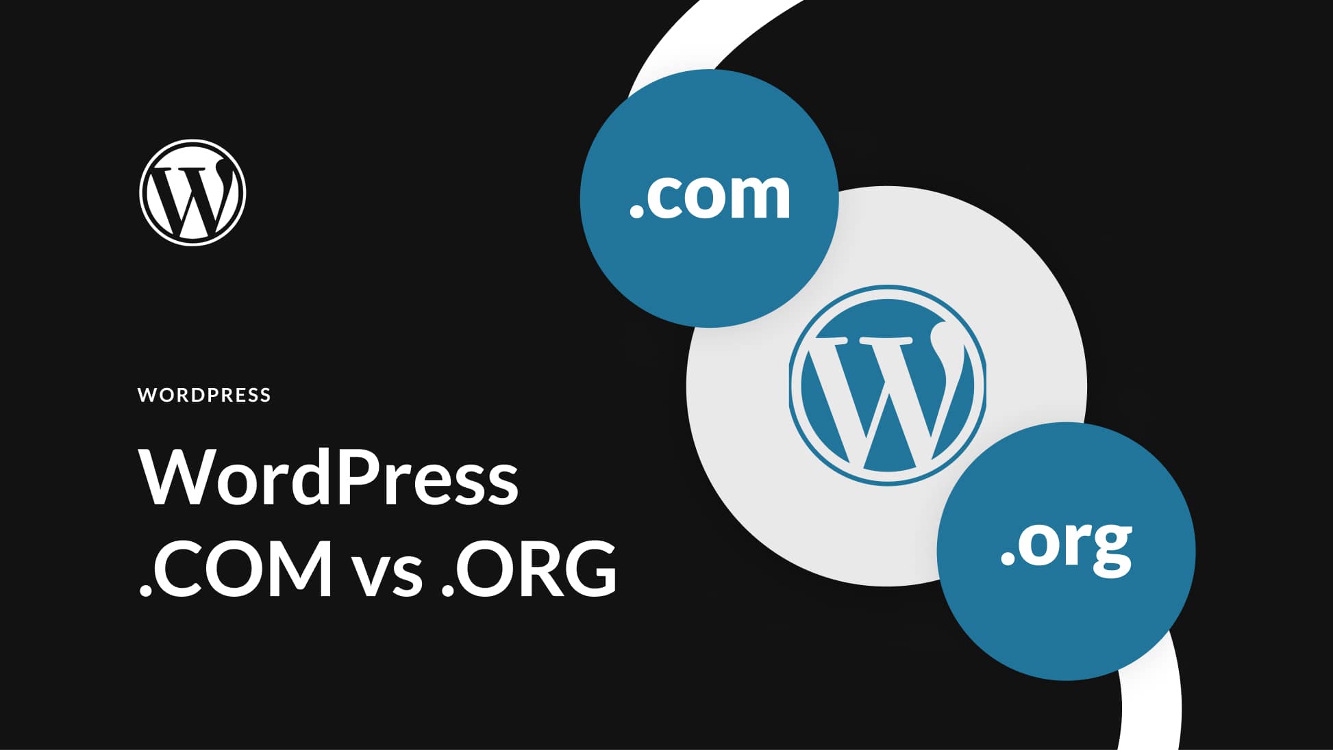 WordPress.com vs WordPress.org (2025) — Which One to Pick?