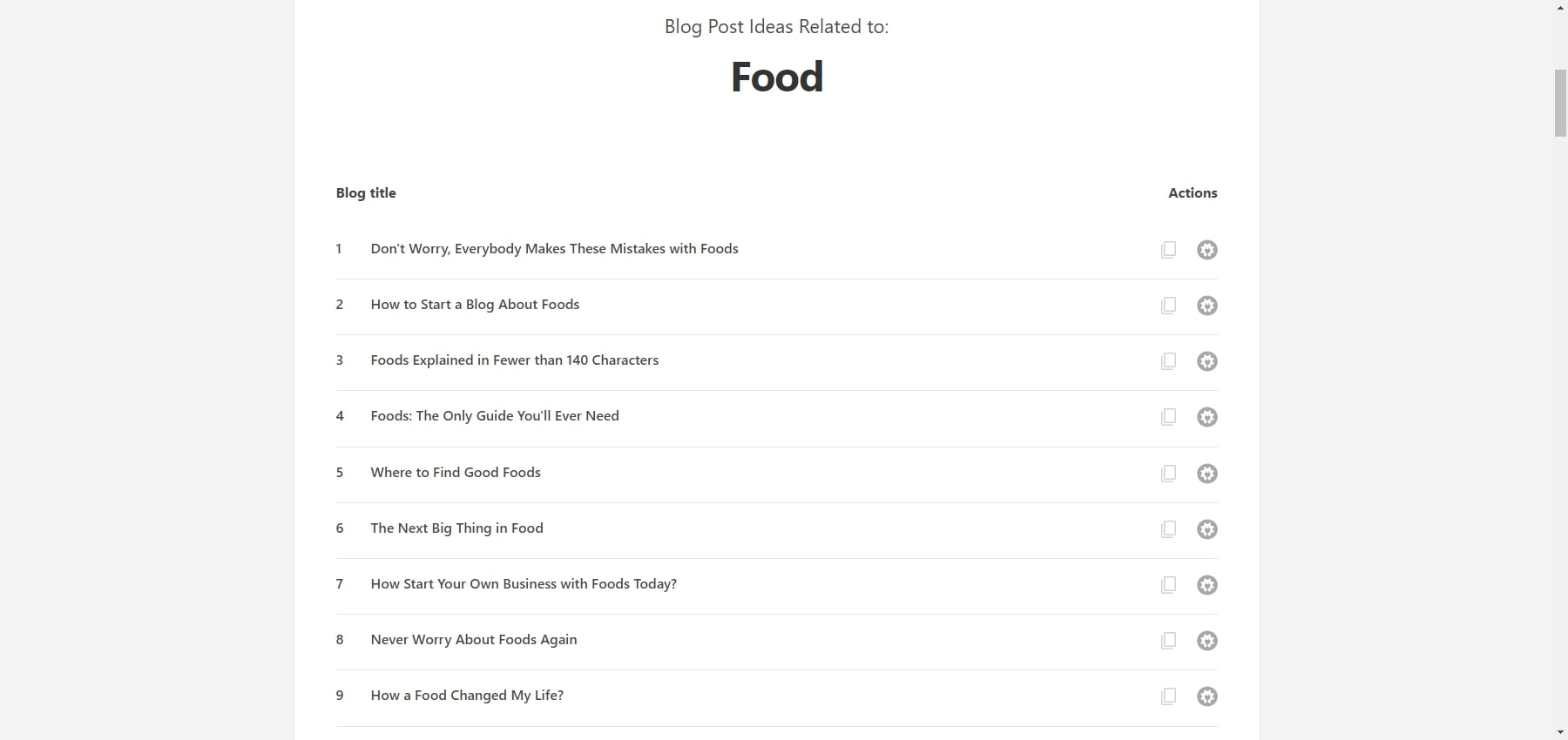 WPBeginner Blog Post Ideas
