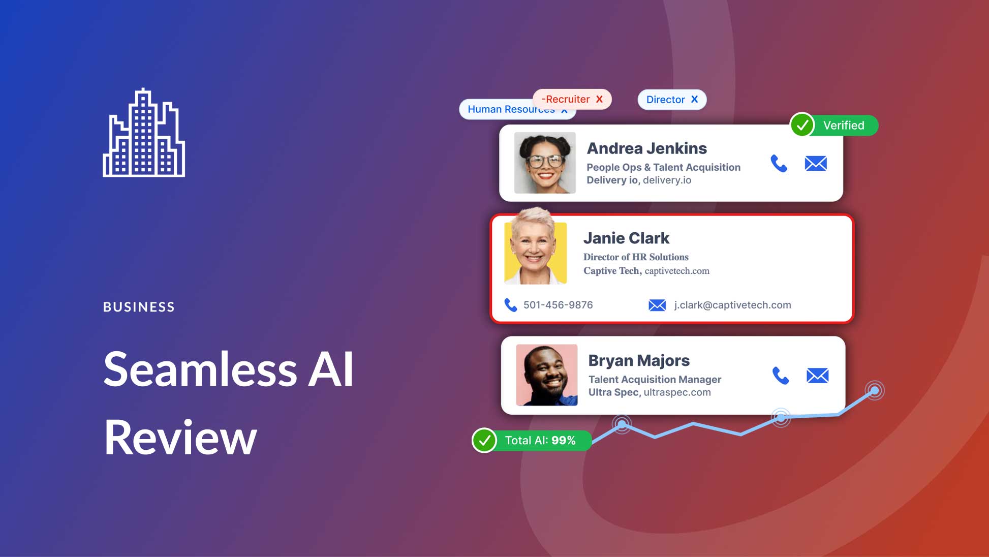 Seamless.ai Review: Features, Pricing, & More (2025)
