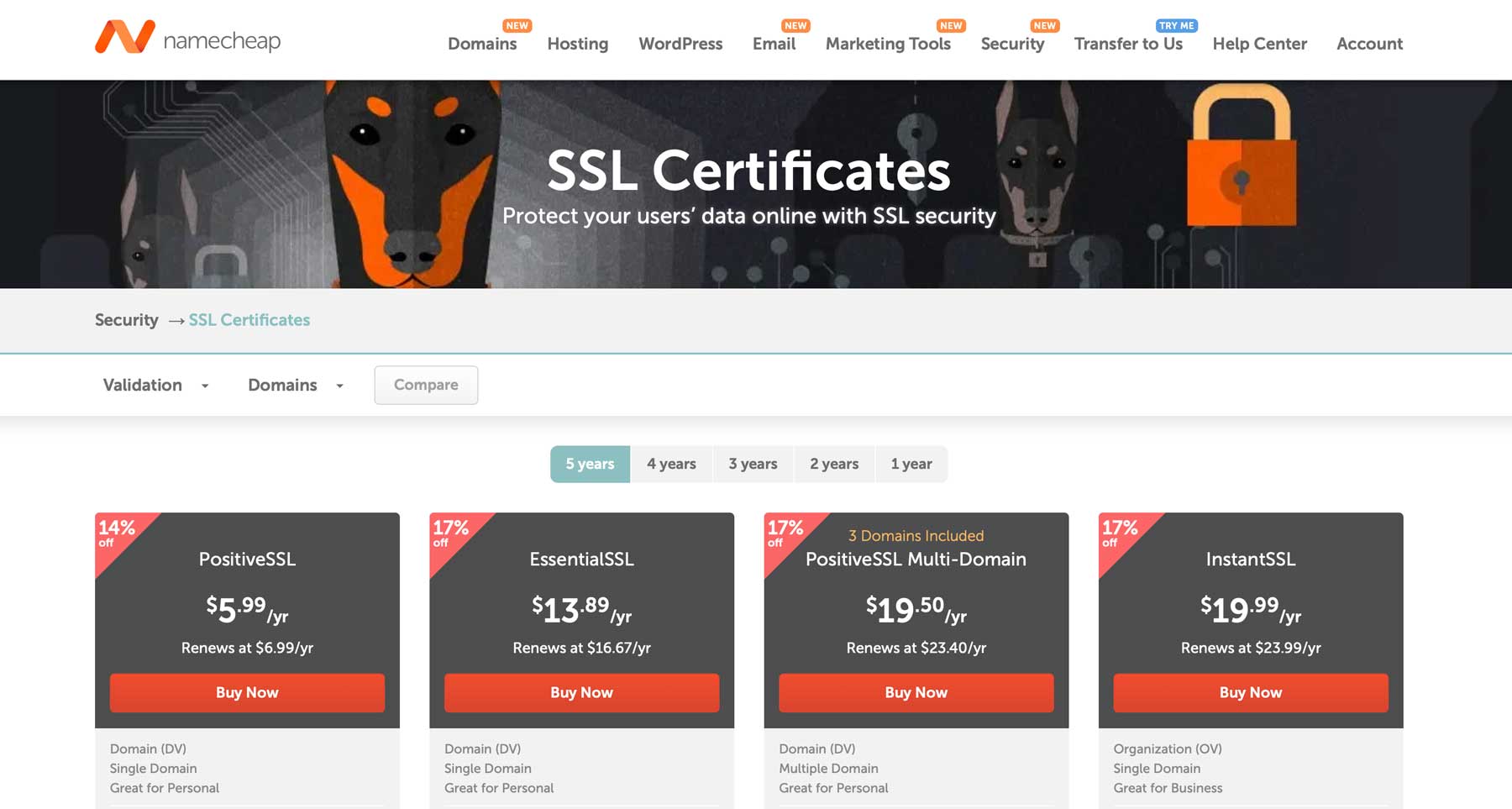 Website SSL Certificate