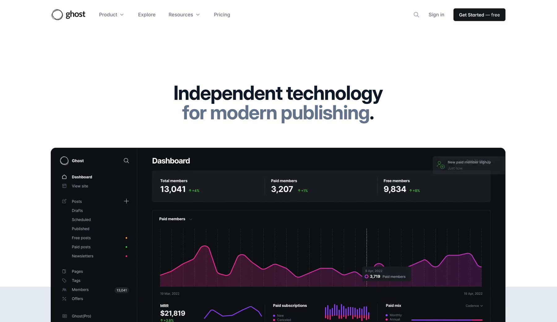 Ghost open-source website builder