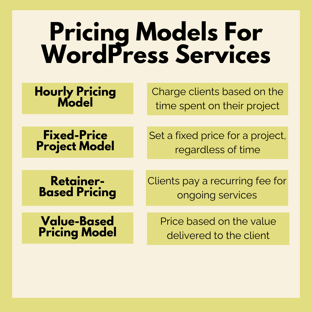 WordPress Service Models