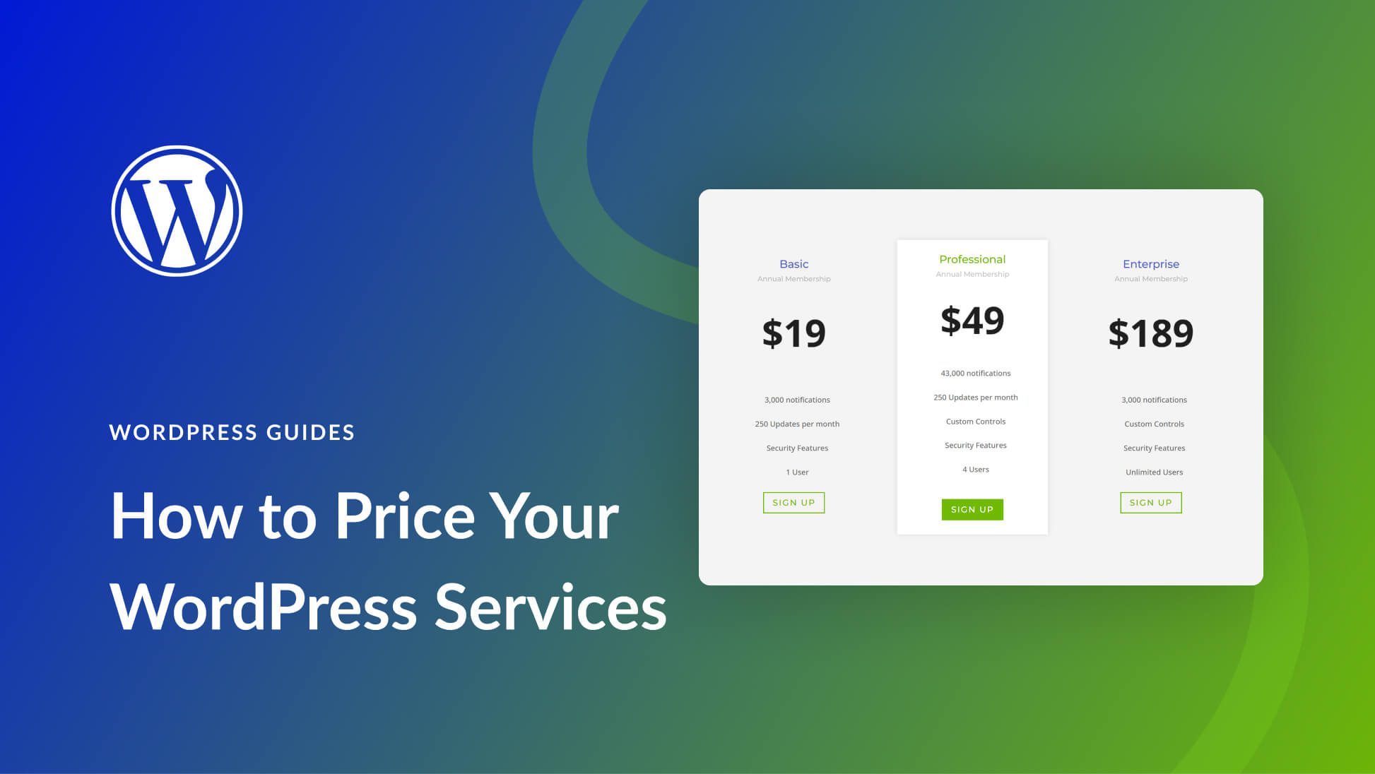 How To Price Your WordPress Services in 2025