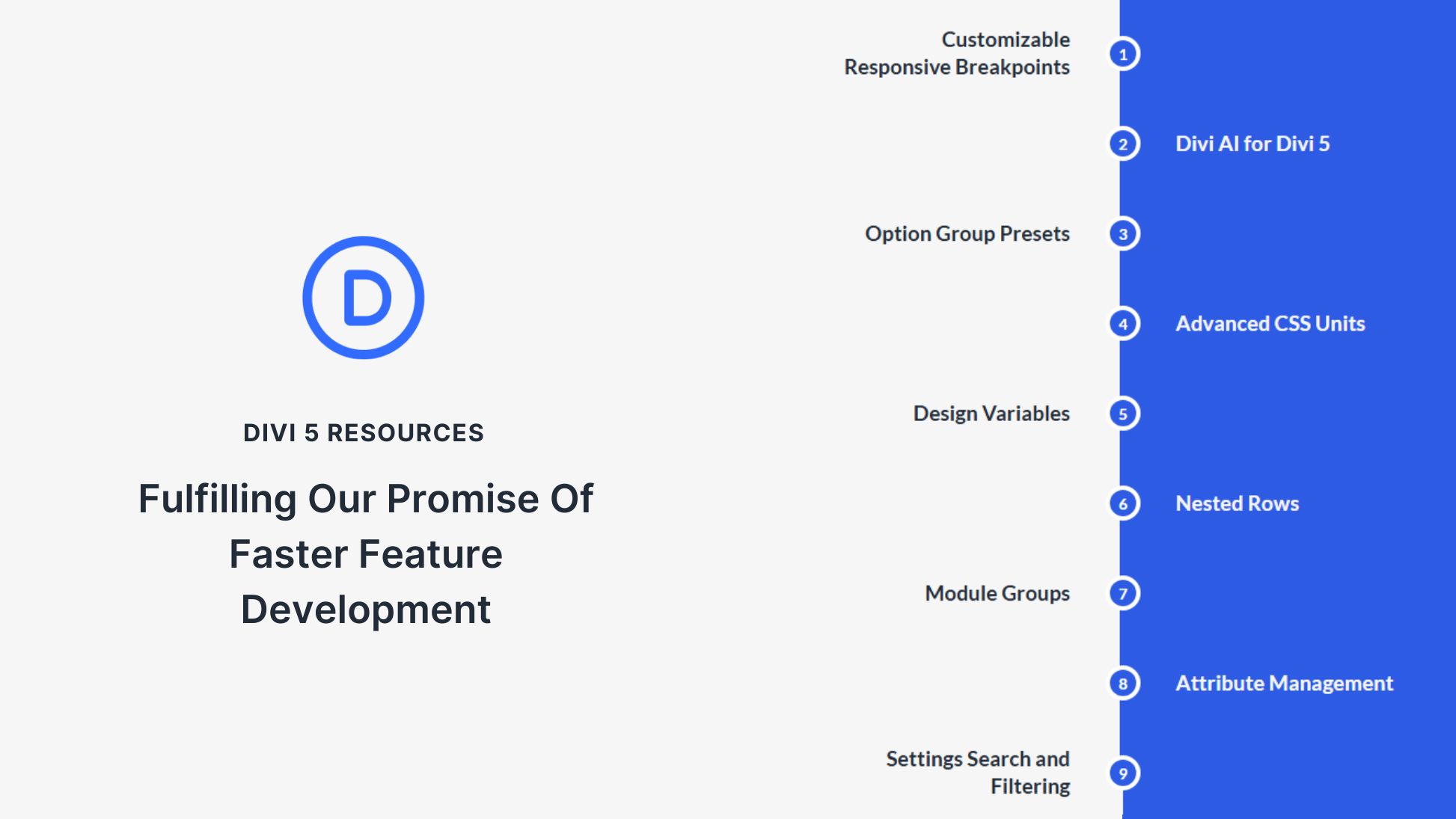 Fulfilling Our Promise Of Faster Feature Development (15 Features In 154 Days)