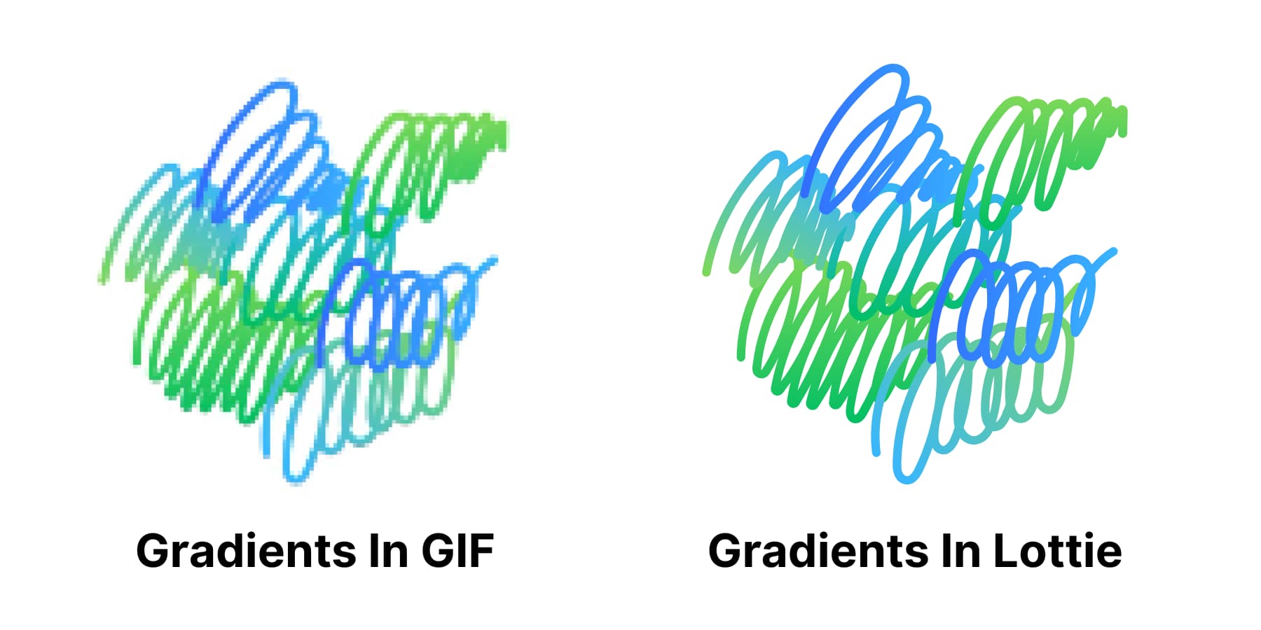A visual representation of gradients renders in both formats