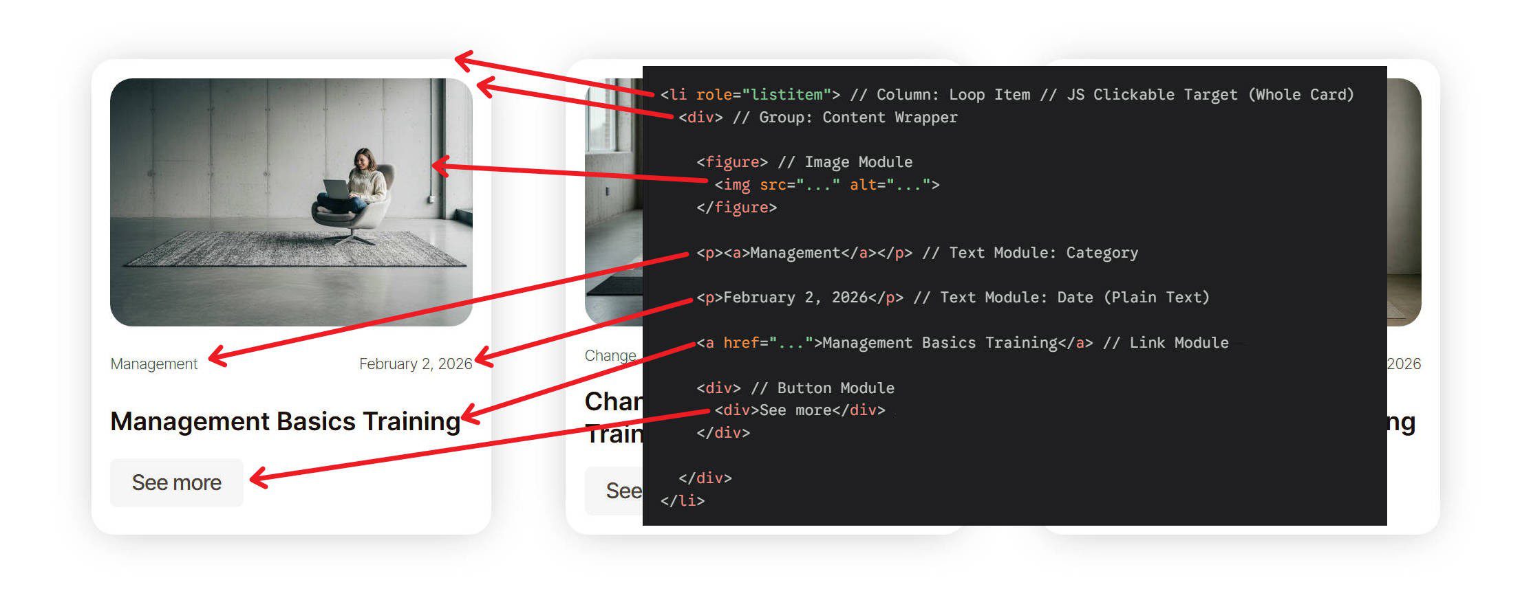 Looped card with HTML schematic superimposed